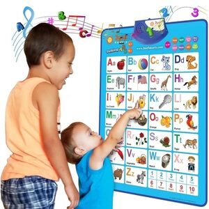 **Just Smarty Alphabet Wall Chart**